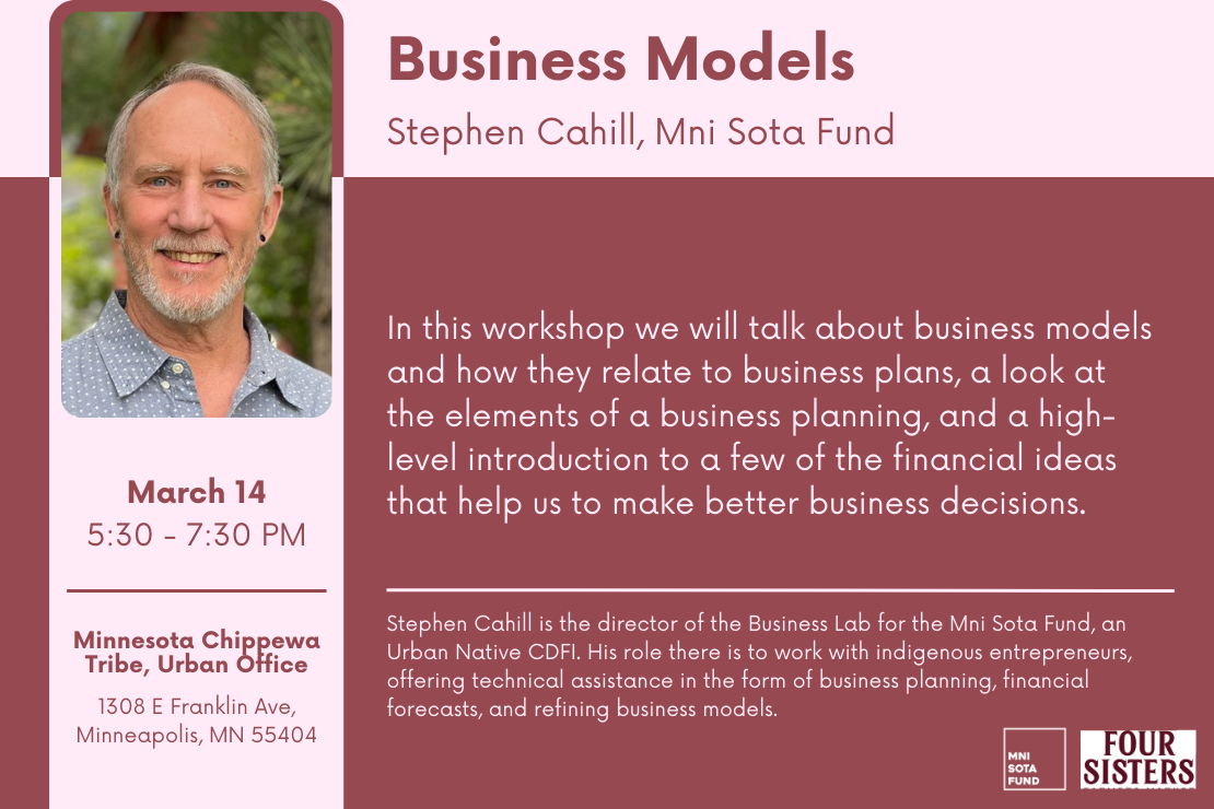 Go to Four Sisters Business Model Workshop